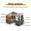 Промежуточное реле 24VDC 220VAC 8Pin с тестовой кнопкой 2NO2NC RXS2CN RY-ELE